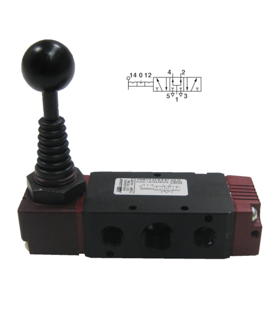 Zawór 5/3 Aircomp G-1/4 ster.dźwi. środ. otwarty