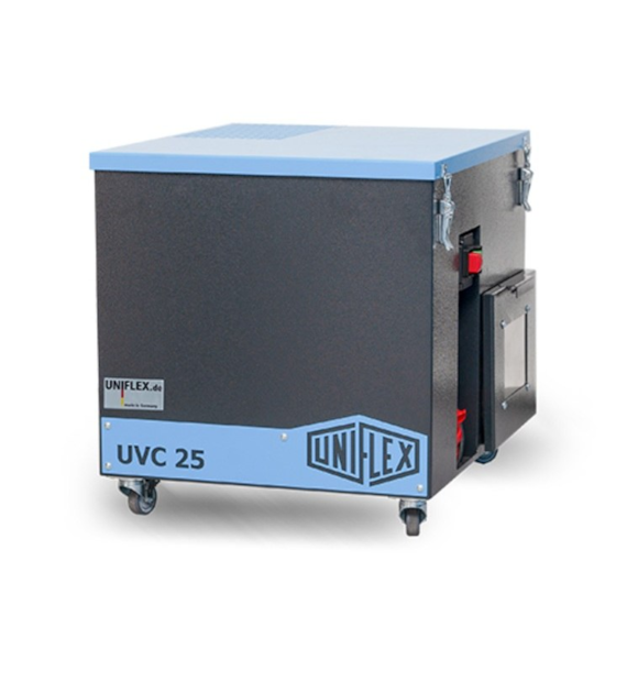 Urządzenie do pochłaniania dymu i iskier Uniflex