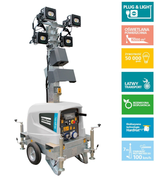Maszt oświetleniowy Atlas Copco, zew. zasilanie
