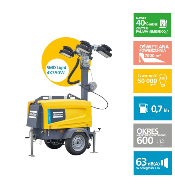 Maszt oświetleniowy Atlas Copco, silnik spalinowy
