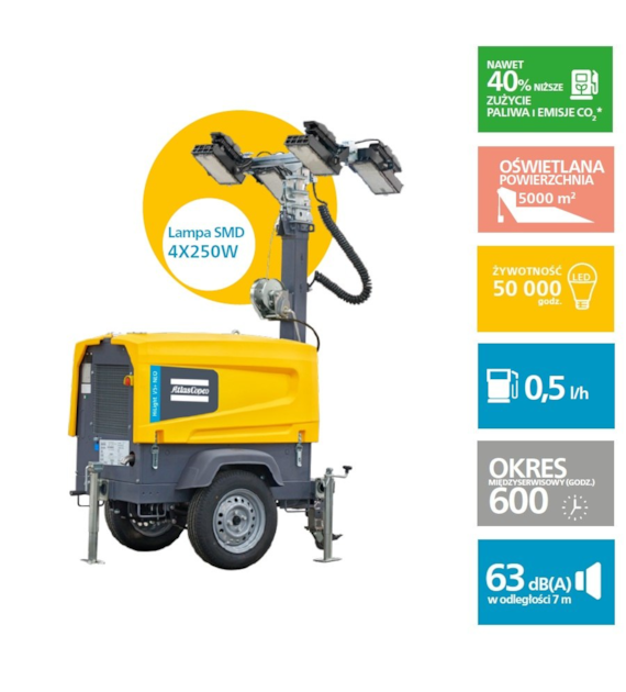 Maszt oświetleniowy Atlas Copco, silnik spalinowy