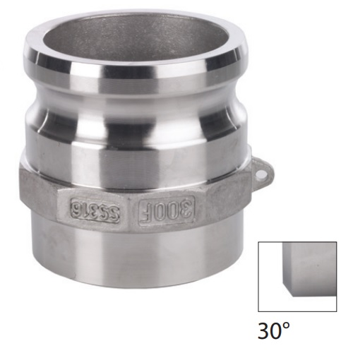 Camlock TYP FW, 2 wtyk do spaw. 60.3x2.9, stal 316