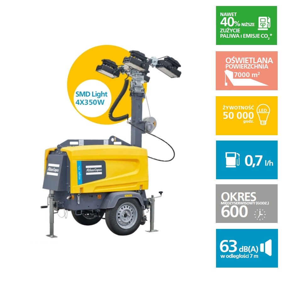 Maszt oświetleniowy Atlas Copco, silnik spalinowy